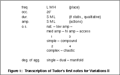 Figure 1: Transcription of Tudor's first notes for Variations II