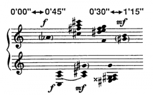 Sample from piano part of Two