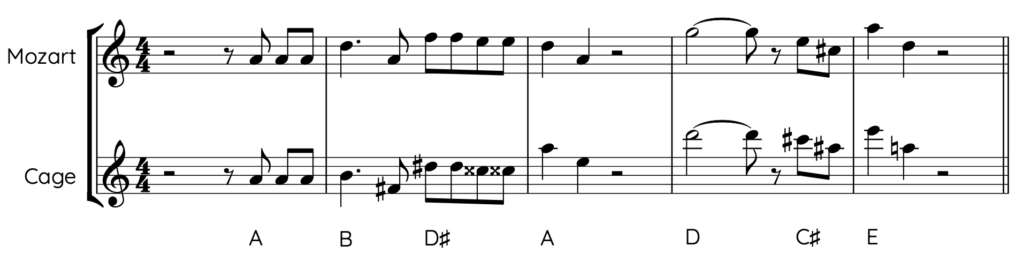 The magic flute and Solo for voice 47: mm. 1–5